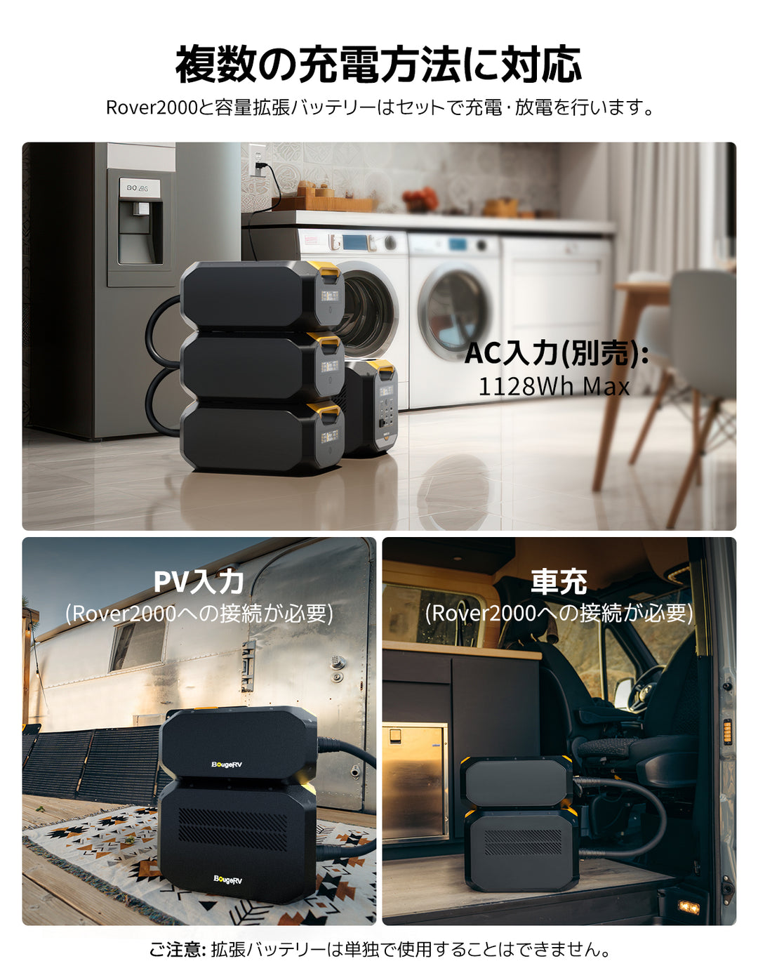 BougeRV Rover 2000 専用容量拡張バッテリー 半固体ポータブル電源