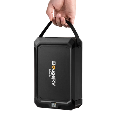 BougeRV JuiceGo ポータブル電源| 240Wh·軽量設計·多ポート対応
