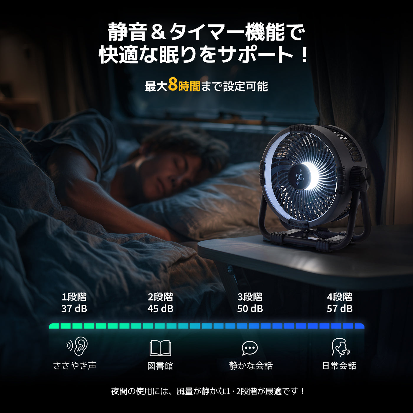 BougeRV サーキュレーター│コンパクト・軽量・大容量バッテリー
