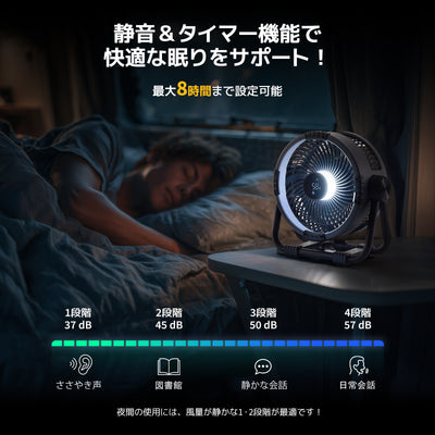 BougeRV サーキュレーター│コンパクト・軽量・大容量バッテリー搭載