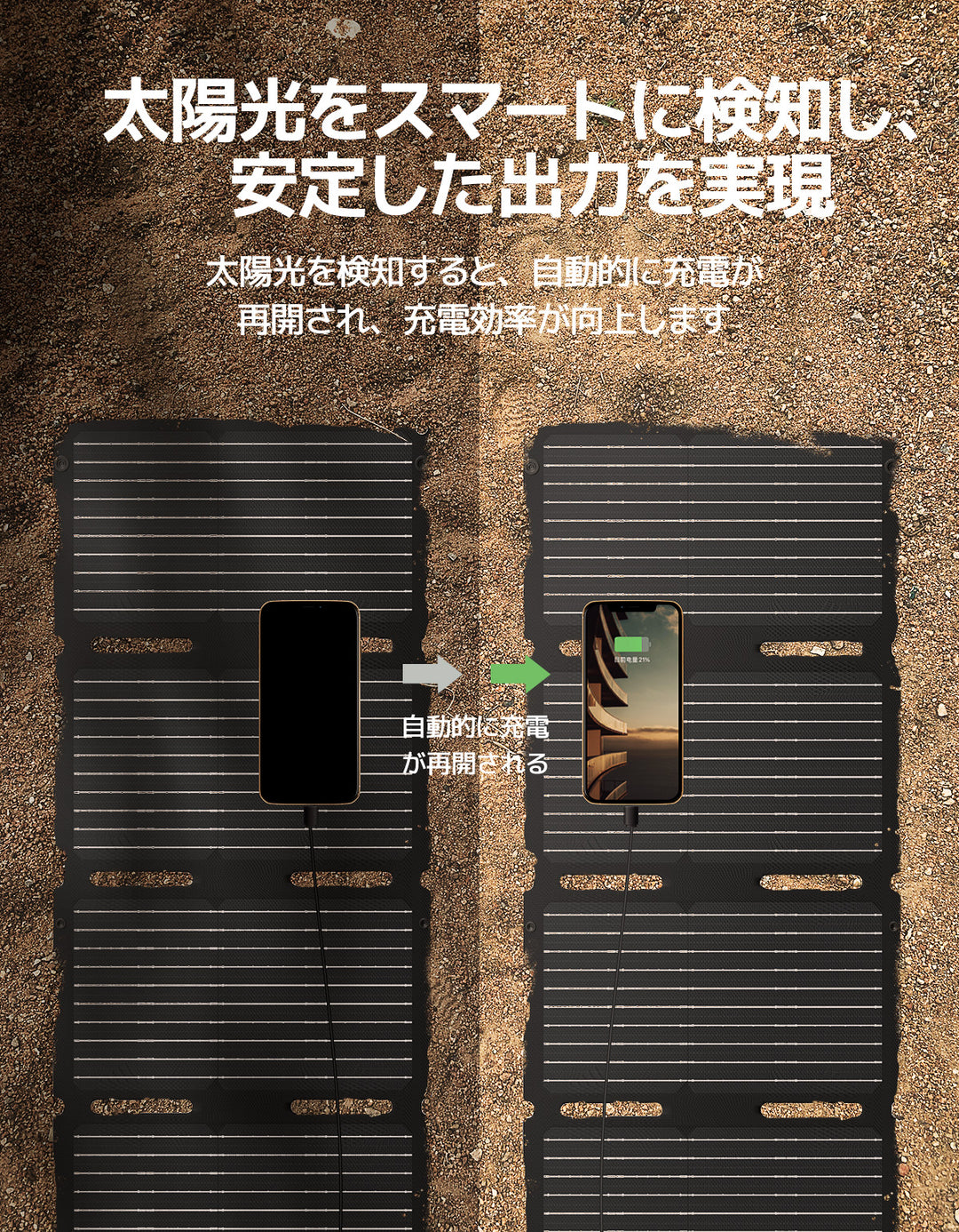 BougeRV ポータブル電源 ソーラーパネル セット