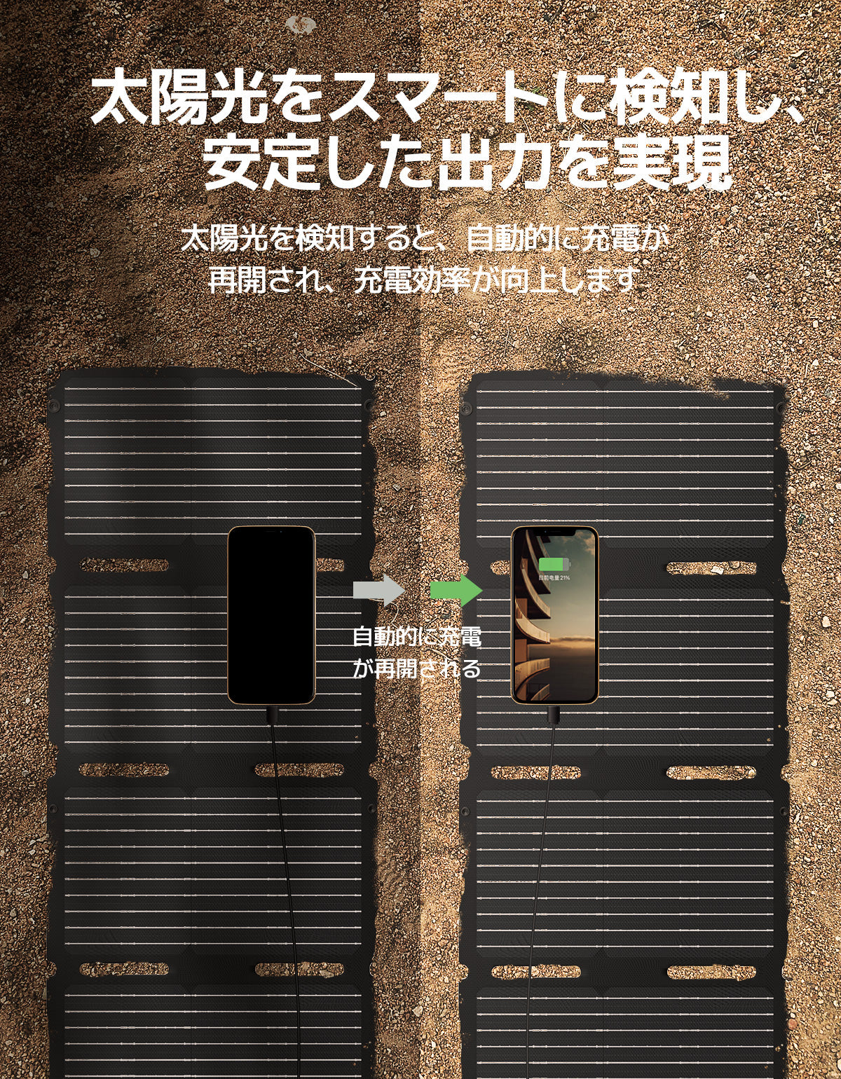 BougeRV ポータブル電源 ソーラーパネル セット