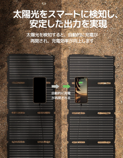 BougeRV ポータブル電源 ソーラーパネル セット