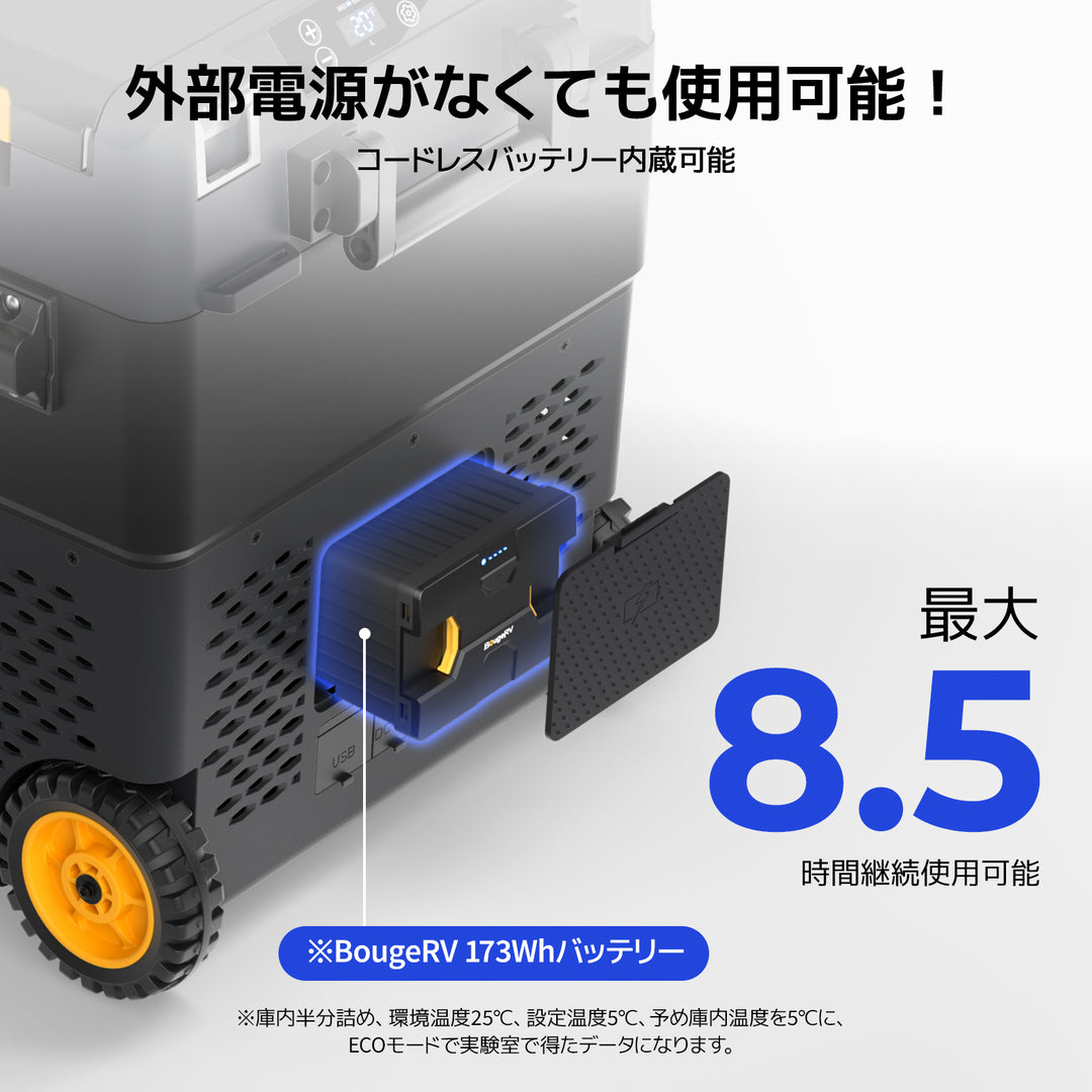 BougeRV CRD2ポータブル冷蔵庫 50L│デュアルゾーン・個別制御