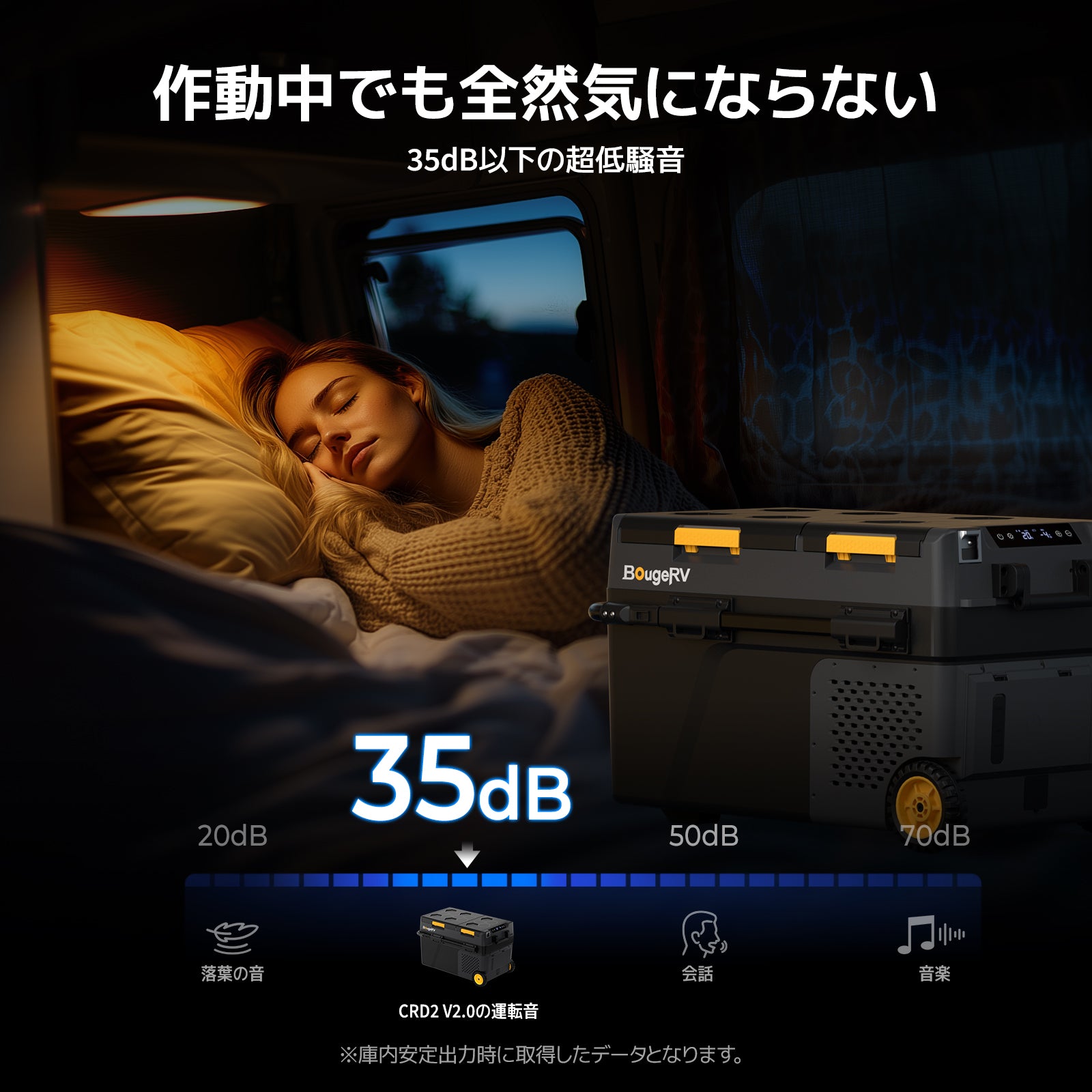 BougeRV CRD2 V2.0 2室独立 車載冷蔵庫 40L｜2室温度設定・スマホ操作
