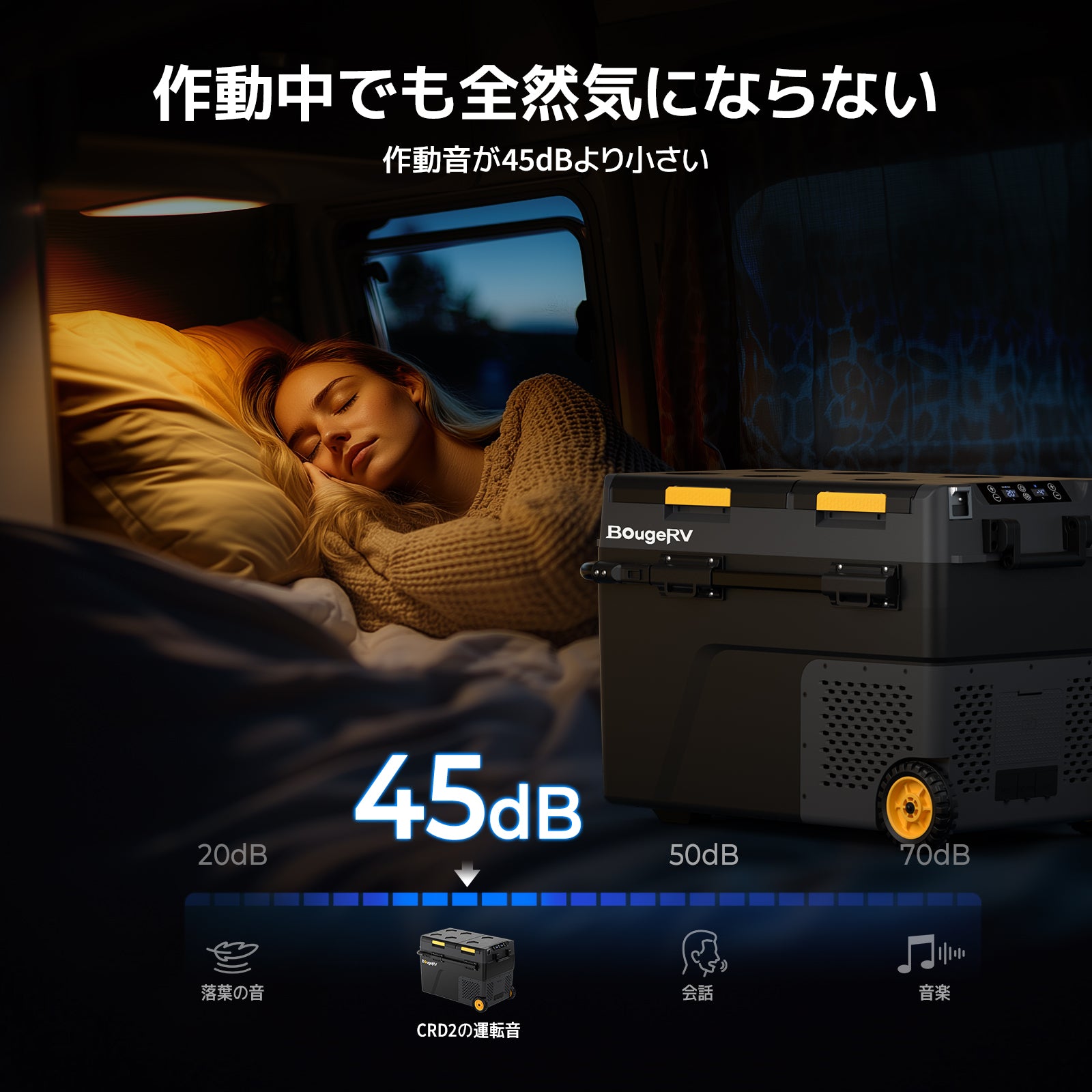 BougeRV CRD2ポータブル冷蔵庫 50L│デュアルゾーン・個別制御可能