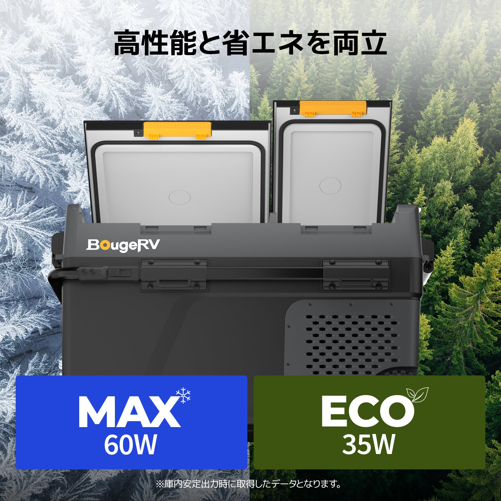 BougeRV CRD2 V2.0 2室独立 車載冷蔵庫 40L｜2室温度設定・スマホ操作