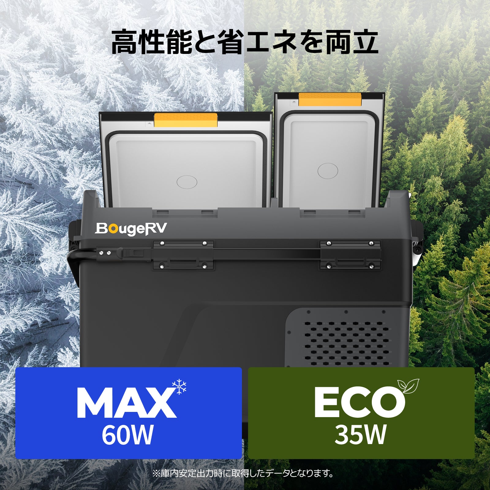 BougeRV CRD2 V2.0 2室独立 車載冷蔵庫 49L｜リン酸鉄バッテリー対応で