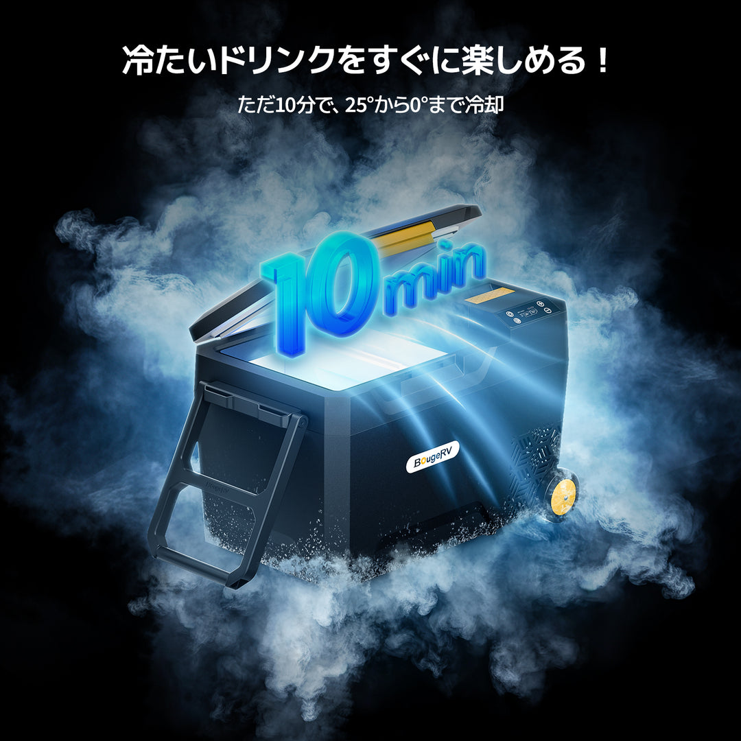 BougeRV CRX2ポータブル冷蔵庫丨最長28時間駆動・急速冷凍-20