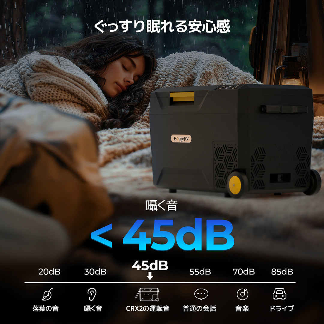 車載冷蔵庫 ポータブル冷蔵庫 アウトドア 20L BougeRV Amazon | BougeRV ポータブル冷蔵庫 車載れいぞうこ 20L -22