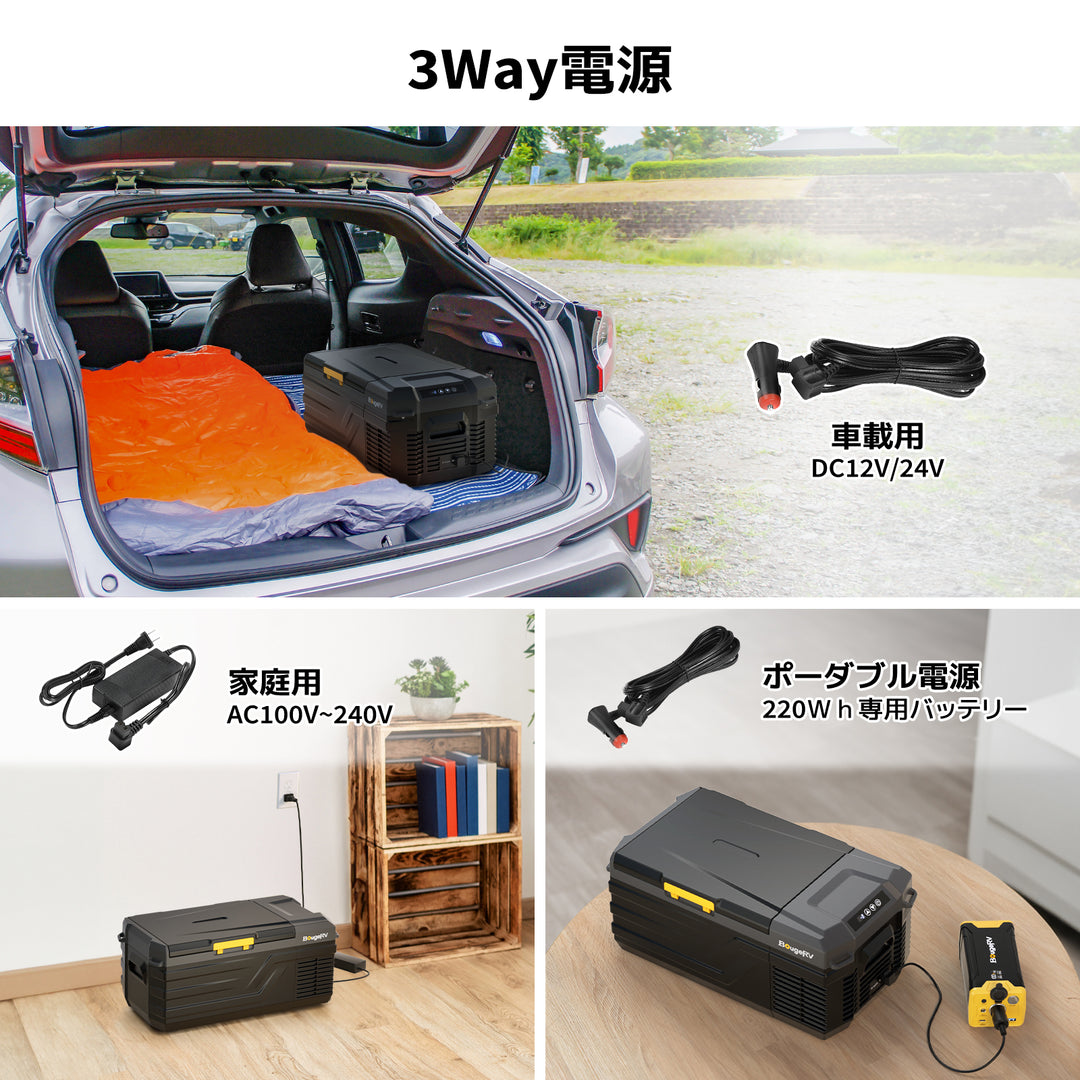 BougeRV CR Lite ポータブル冷蔵庫|コンパクトサイズ、実用的な容量 9L – JP.BougeRV.com