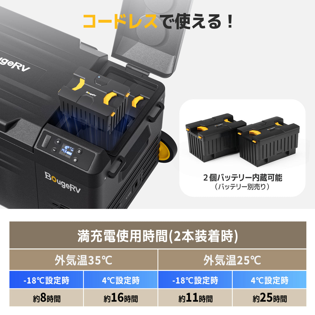 BougeRV CRD Mini ポータブル冷蔵庫|牽引ハンドル・キャスター付き ブラック 19L