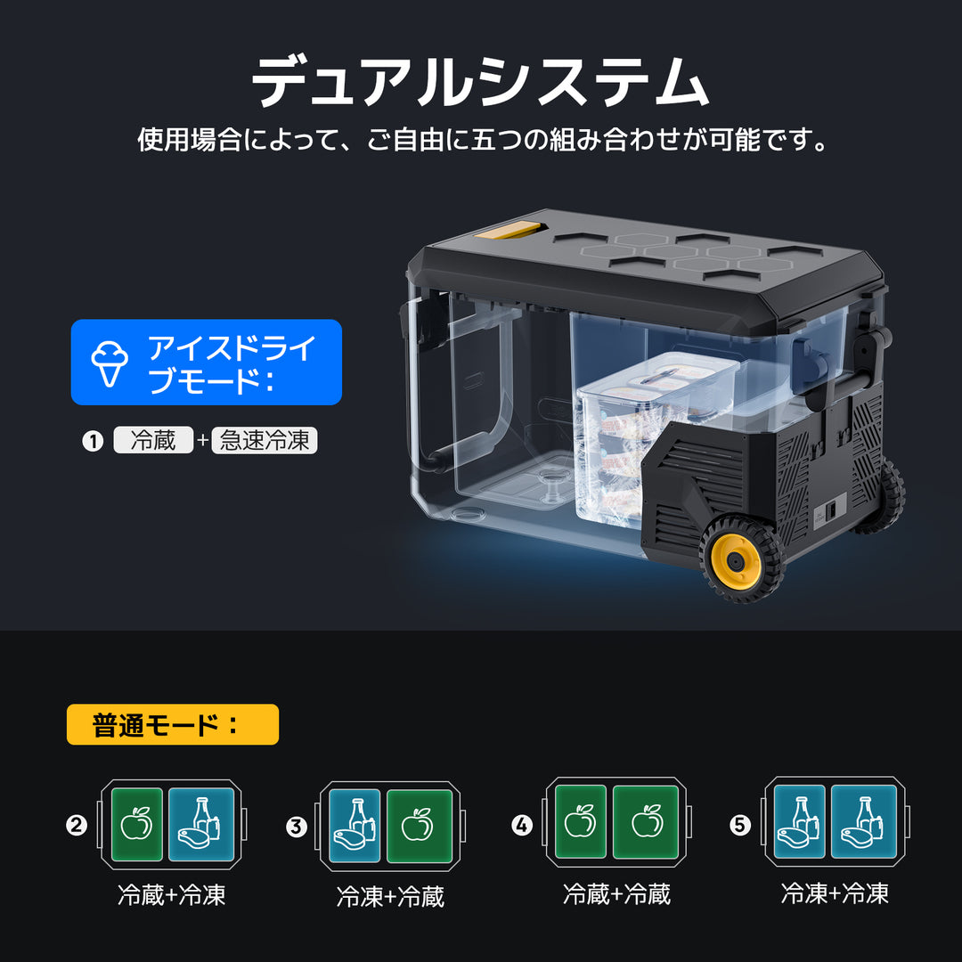 さかな☆くんBouge Rv ポータブル電源220wh アスペン冷蔵庫 220Wh ポータブル電源 車載冷蔵庫に専用 – JP.BougeRV.com