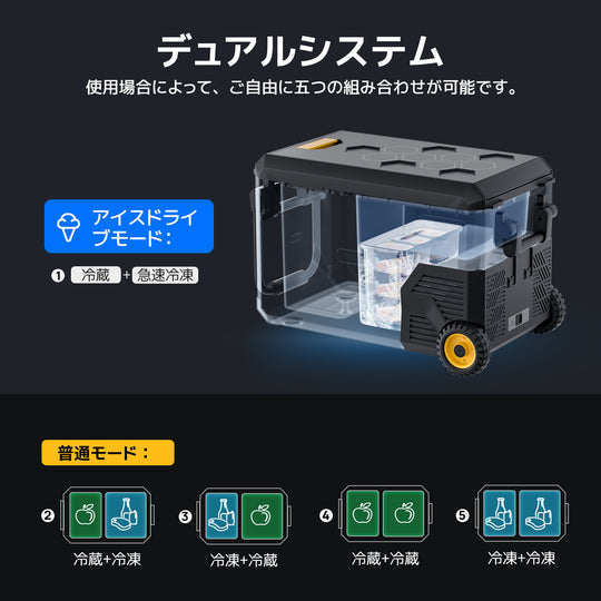 BougeRV ASPEN 30 PRO 12V 32L ポータブル冷蔵庫 – JP.BougeRV.com