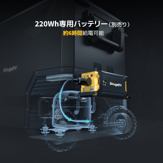 【希少・未使用品】BOSS 保温冷庫 自販機バージョン 2025年最新】冷温庫 自販機の人気アイテム - メルカリ