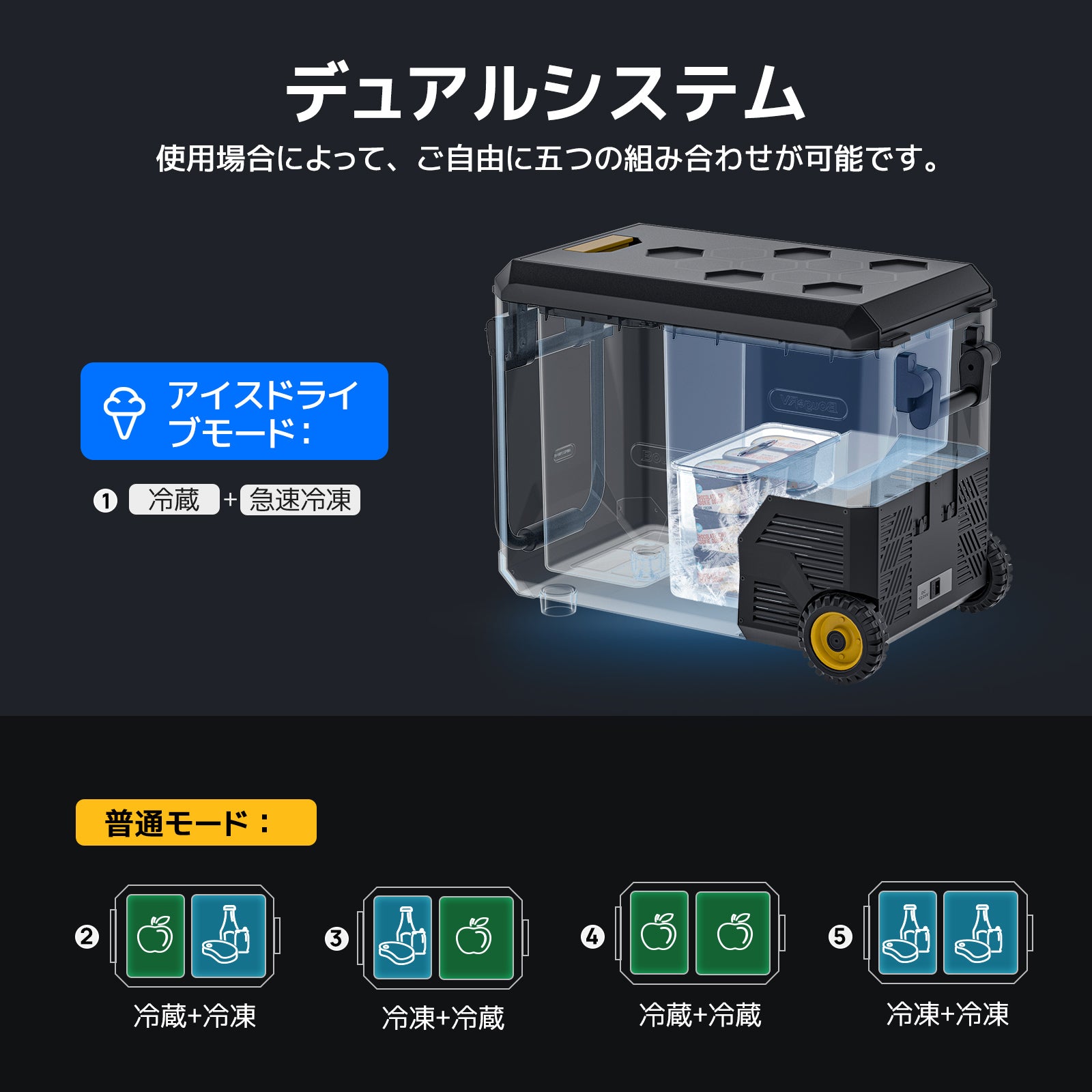 BougeRV ASPEN 40 PRO 12V 41L 車載冷蔵庫 – BougeRV JP