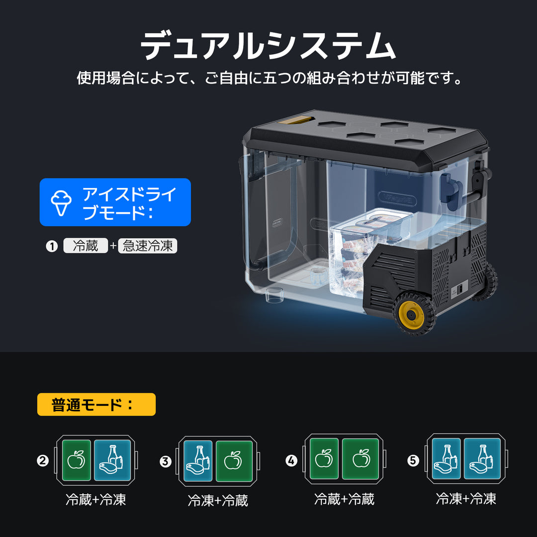 BougeRV Aspen Pro ポータブル冷蔵庫 | デュアルシステム・キャスターや牽引ハンドル付き 41L