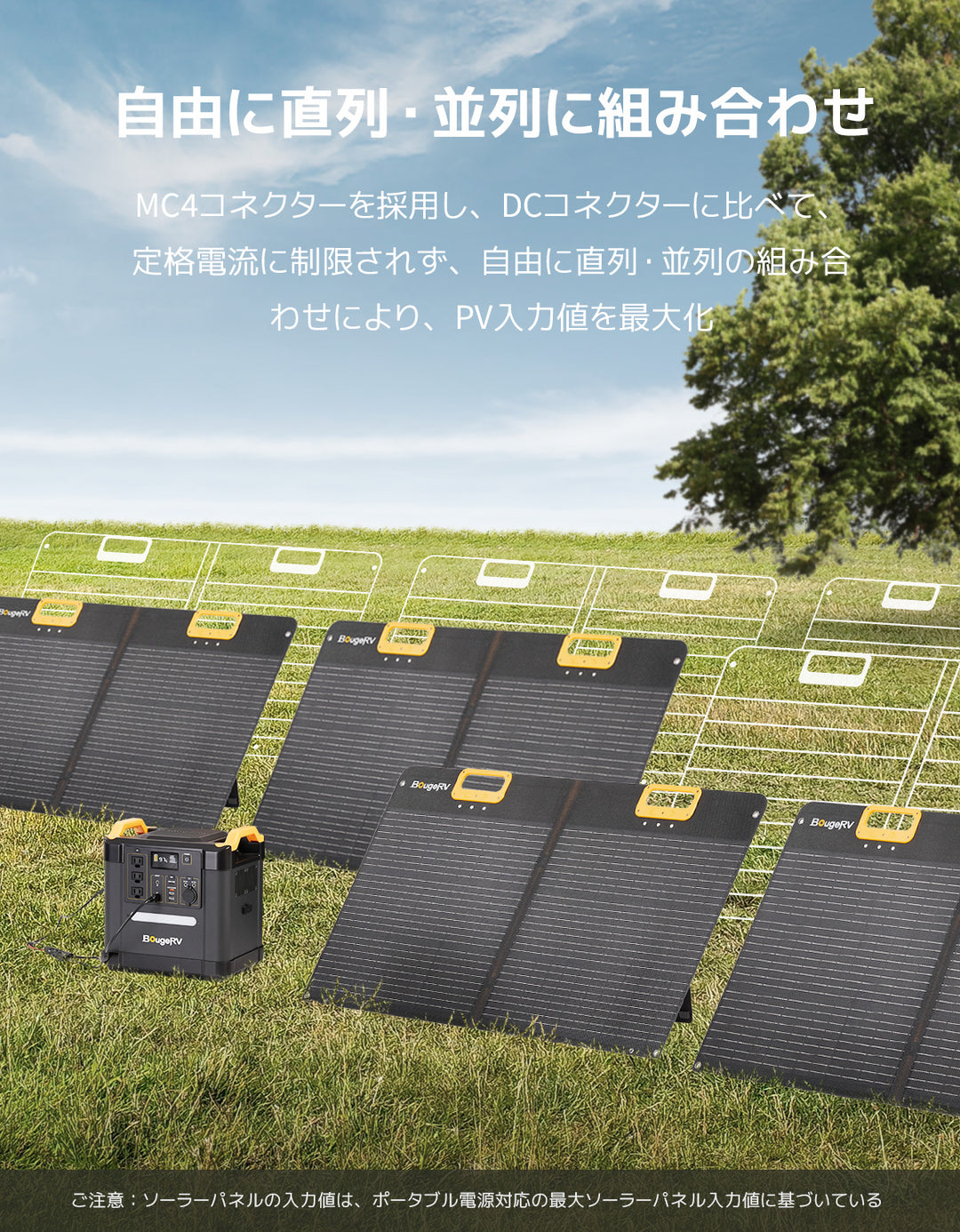 BougeRV ソーラーパネル 100W ETFE 折りたたみ式太陽光パネル
