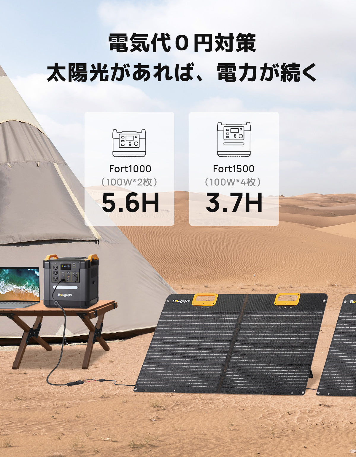 BougeRV ソーラーパネル 100W ETFE 折りたたみ式太陽光パネル