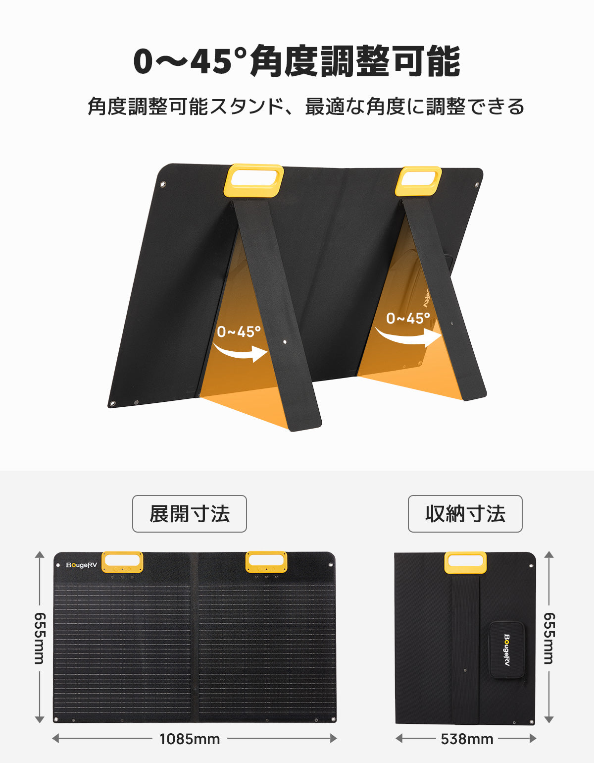 BougeRV ソーラーパネル 100W ETFE 折りたたみ式太陽光パネル