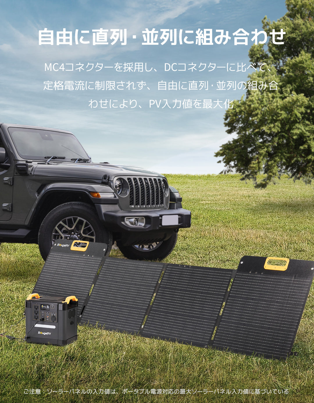 BougeRV ソーラーパネル 200W ETFE 折りたたみ式太陽光パネル