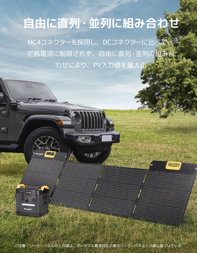 【破格】折り畳み式 200W ソーラーパネル（MC4） 破格】折り畳み式 200W ソーラーパネル（MC4）