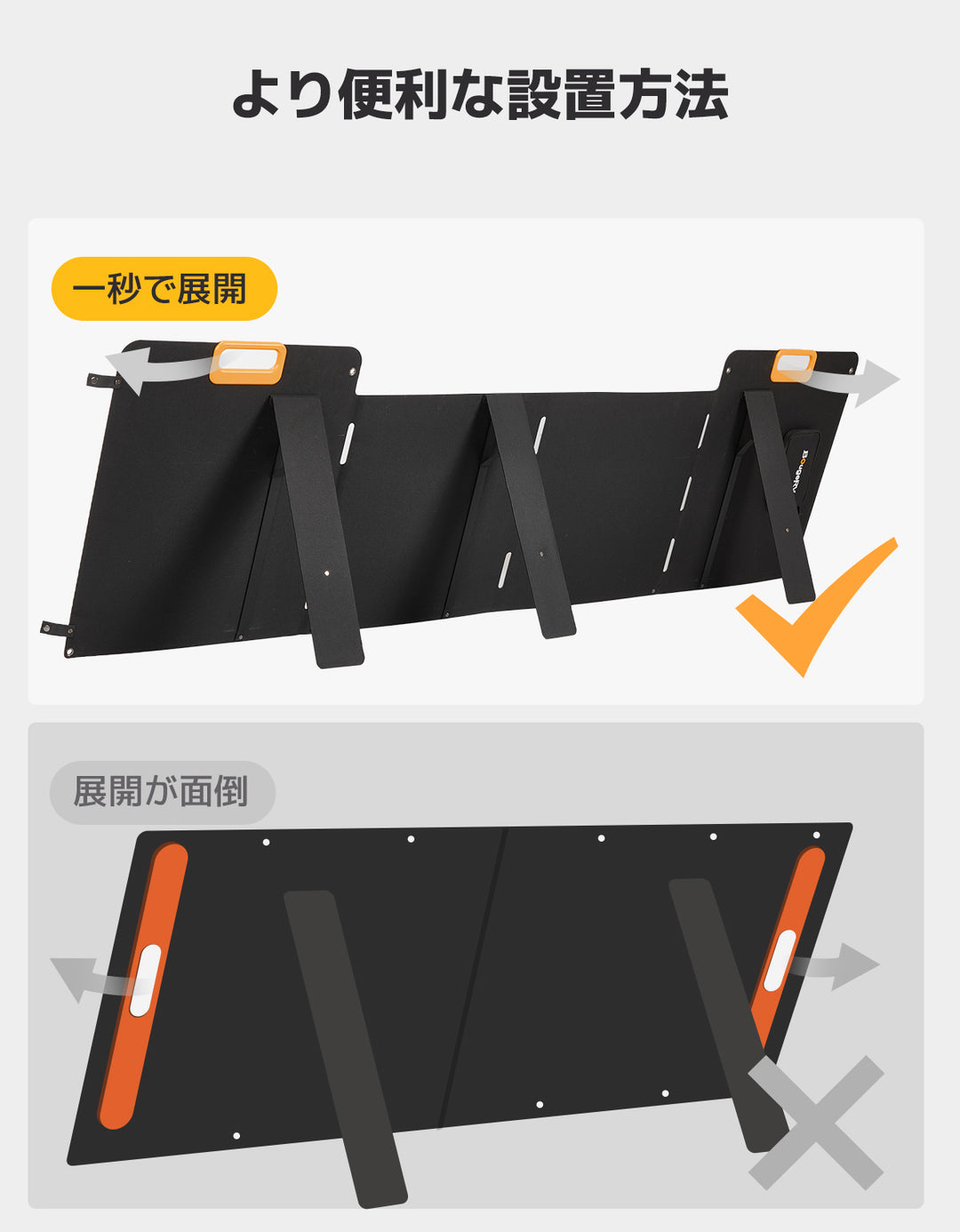 BougeRV ソーラーパネル 200W ETFE 折りたたみ式太陽光パネル
