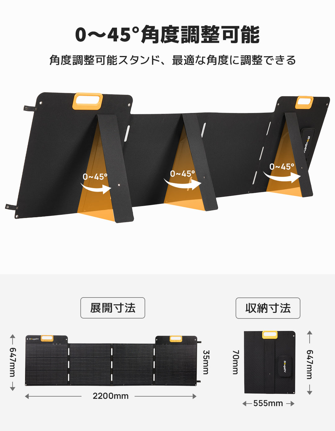 BougeRV ソーラーパネル 200W ETFE 折りたたみ式太陽光パネル