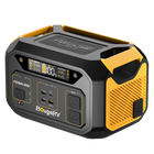 BougeRV Flash 300 ポータブル電源|急速充電30分間0～90％ 286Wh