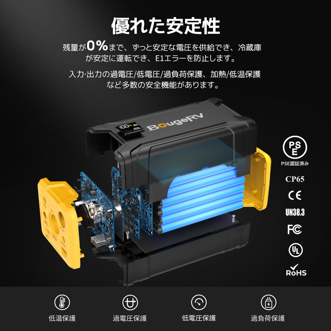 【販路限定】BougeRV ポータブル電源 車載冷蔵庫バッテリー 220Wh（ACアダプターは付属）