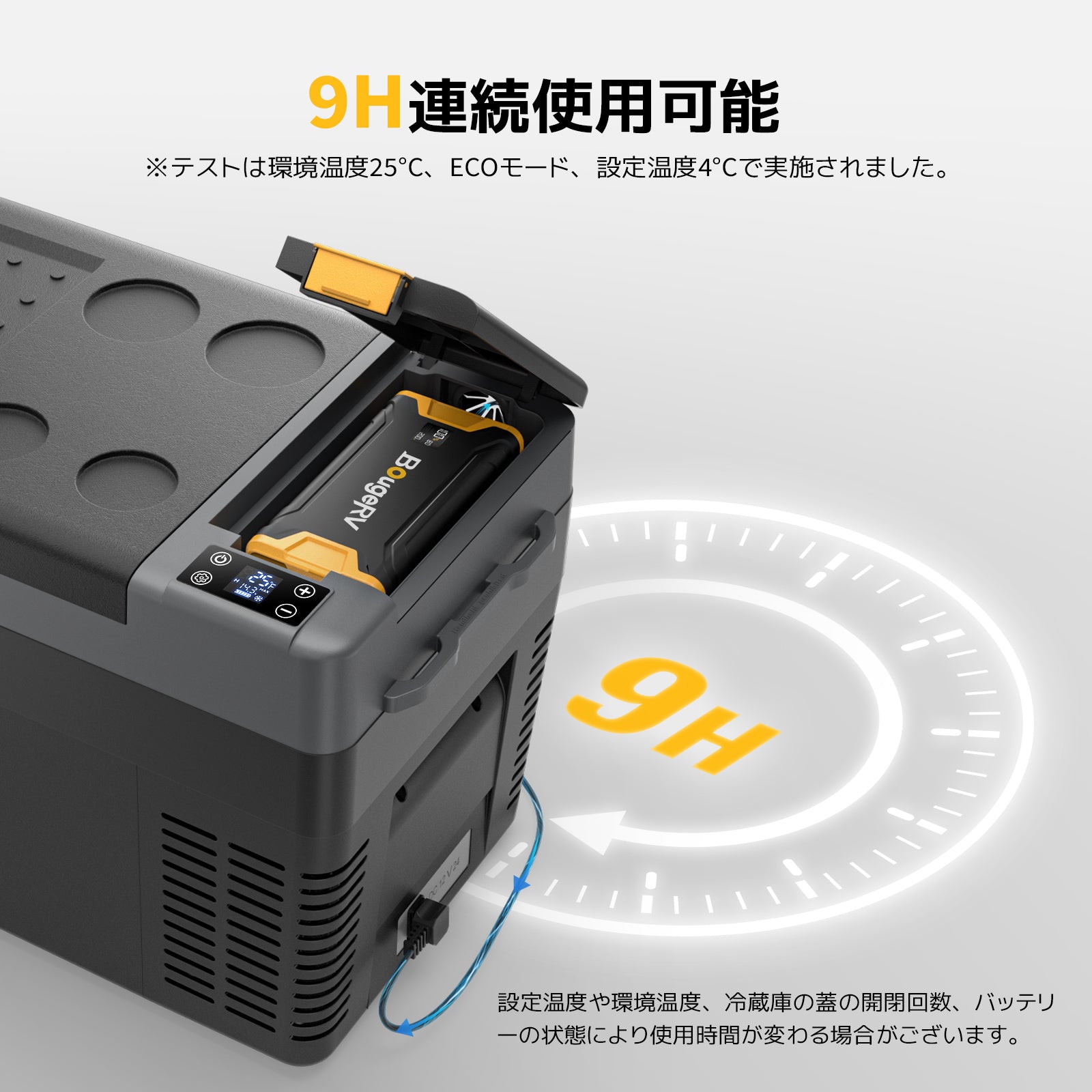 BougeRV ポータブル冷蔵庫 Cr Pro 29L BougeRV CR Pro 29L 車載冷蔵庫 3WAY電源
