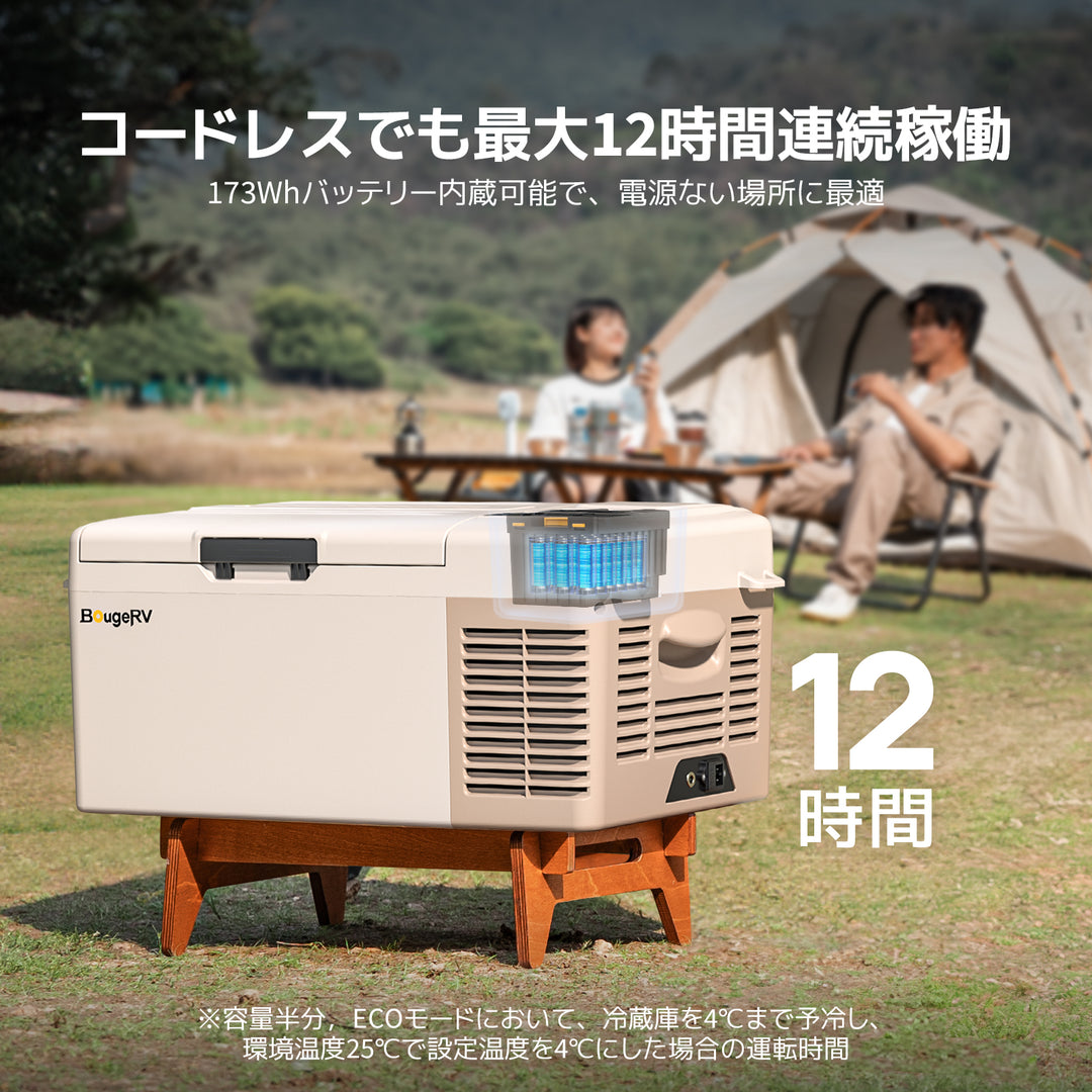 電源不要バッテリー付きポータブル冷蔵庫BougeRV CLB 車載冷蔵庫15L BougeRV CLB 15L ポータブル冷蔵庫 – JP.BougeRV.com