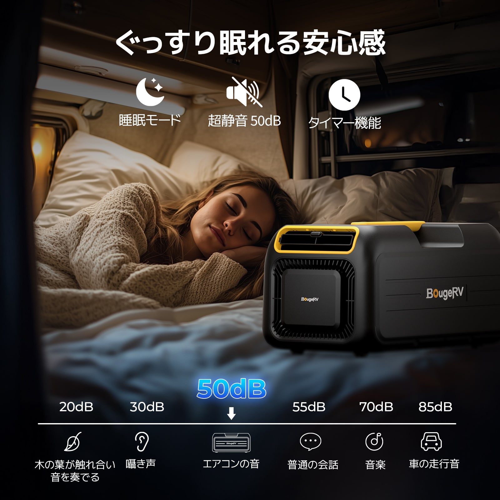 BougeRV 3500BTU ポータブルエアコン丨寝苦しい夏に涼しさを – JP