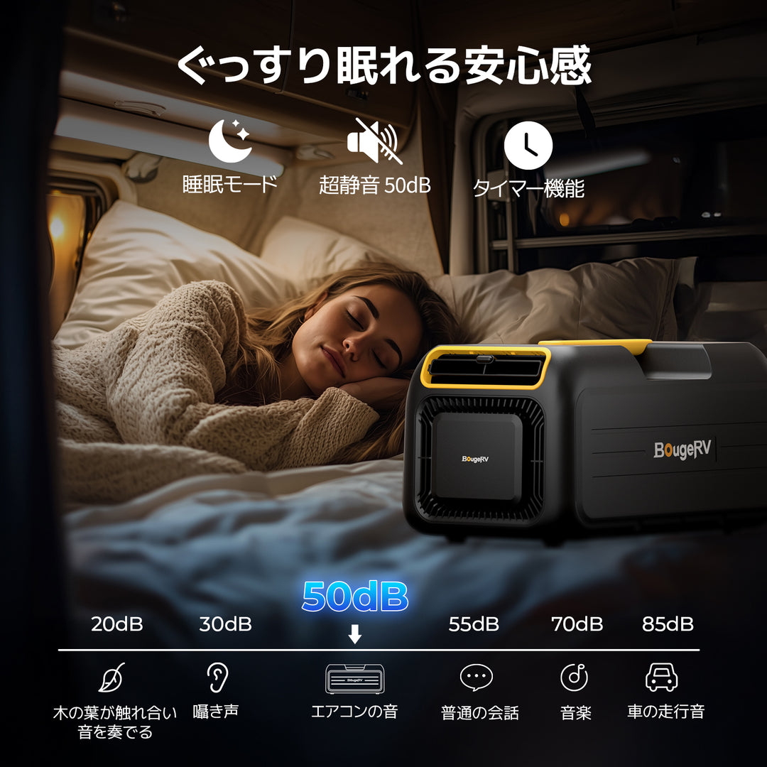 BougeRV 3500BTU ポータブルエアコン丨寝苦しい夏に涼しさを BougeRV 3500BTU ポータブルエアコン丨寝苦しい夏に涼しさを