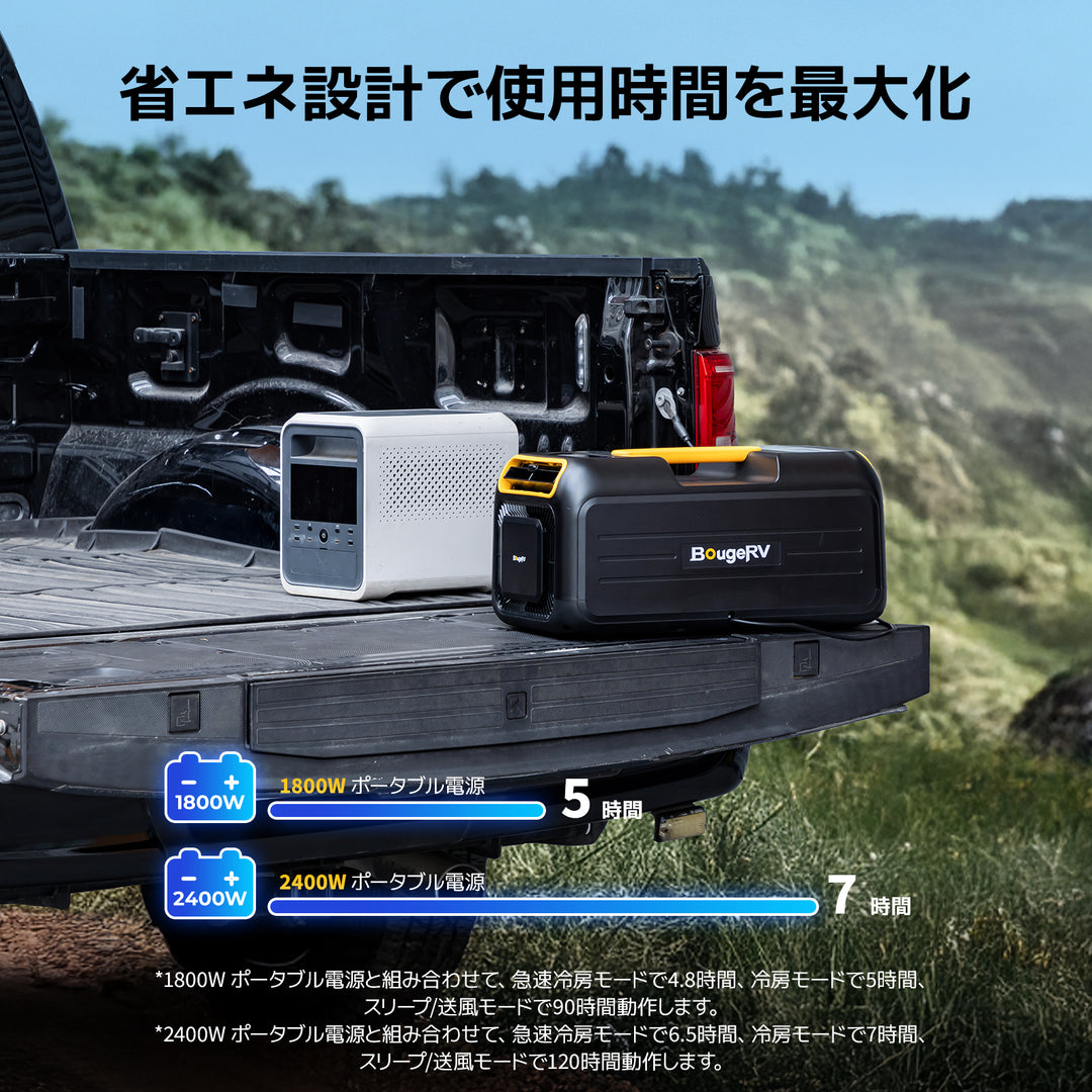 BougeRV 3500BTU ポータブルエアコン丨寝苦しい夏に涼しさを BougeRV 3500BTU ポータブルエアコン丨寝苦しい夏に涼しさを