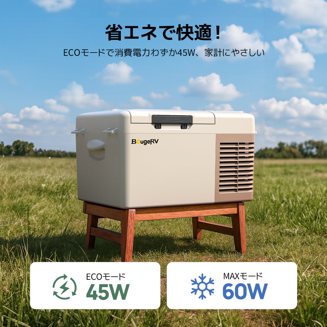 BougeRV CLB 9L ポータブル冷蔵庫
