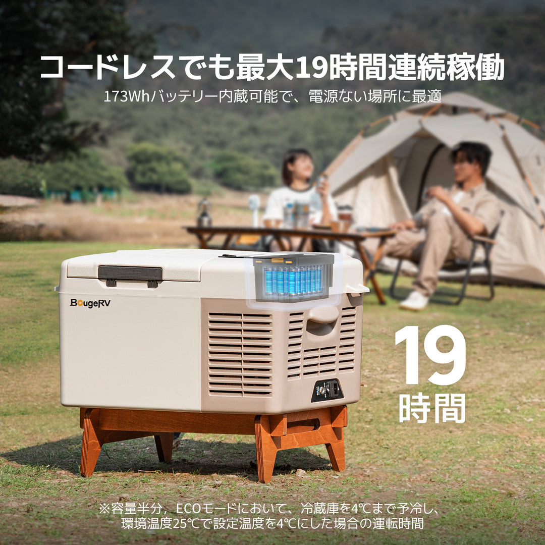 BougeRV CLB 9L ポータブル冷蔵庫
