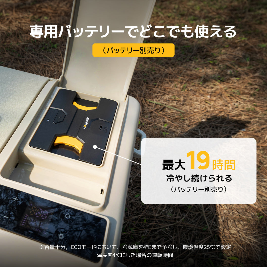 BougeRV CLB 9L ポータブル冷蔵庫 – JP.BougeRV.com