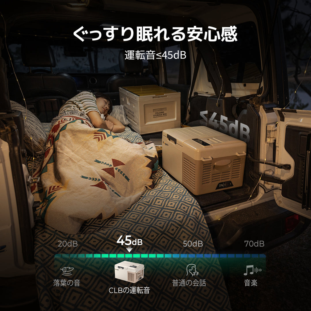 電源不要バッテリー付きポータブル冷蔵庫BougeRV CLB 車載冷蔵庫15L BougeRV CLB 15L ポータブル冷蔵庫 – JP.BougeRV.com
