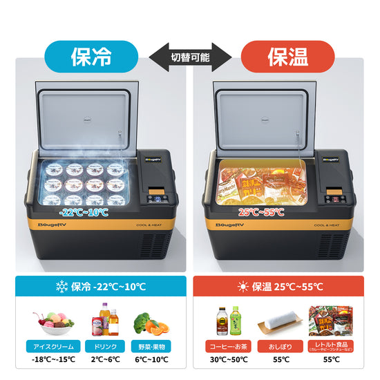 【値下げ！】BougeRV CR Pro CH 25L ポータブル保温冷蔵庫 lQDPJweVnne9EtXNBkDNBkCwgkFcFC