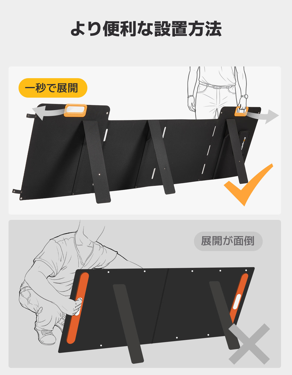 BougeRV ソーラーパネル 200W ETFE 折りたたみ式太陽光パネル – BougeRV JP