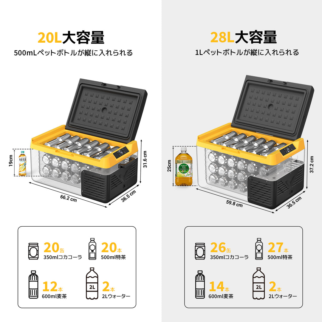 BougeRV B ポータブル冷蔵庫|コンプレッサー式·急速冷凍 – JP.BougeRV.com