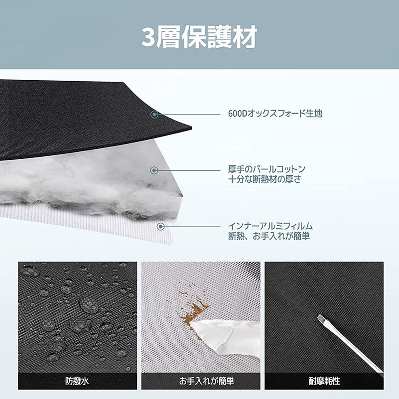 保護バッグ