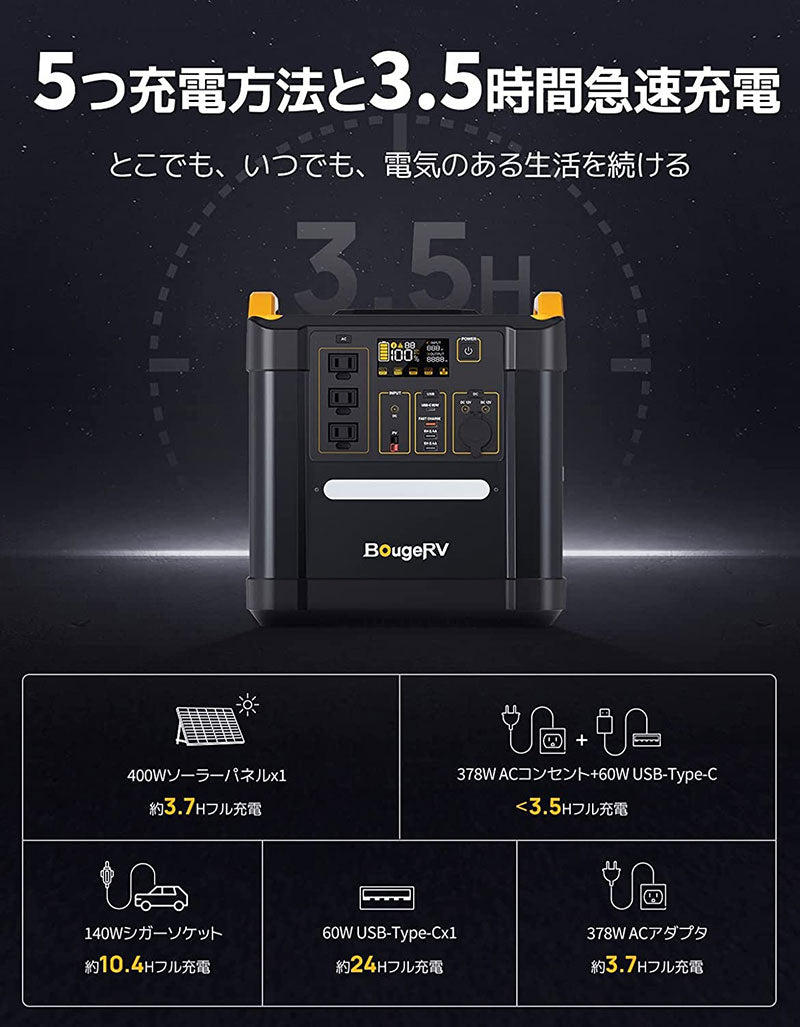 BougeRV FOTR 1500 ポータブル電源 レビュー】BougeRV Fort 1500 ポータブル電源。日常使いの節電や