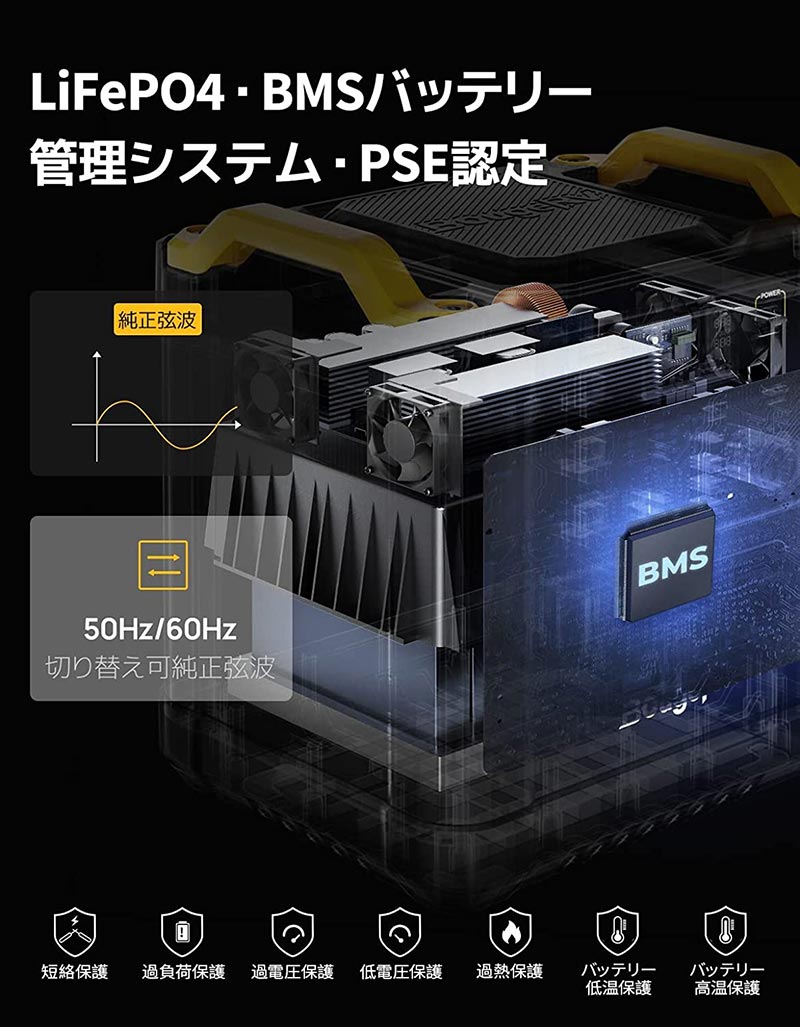 BougeRV FOTR 1500 ポータブル電源 取扱終了】BougeRV Fort1500 リン酸鉄リチウム ポータブル電源