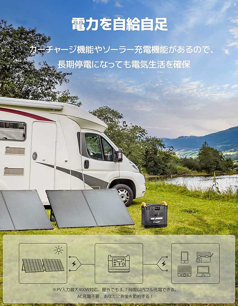 Fort1500 ポータブル電源 – BougeRV JP