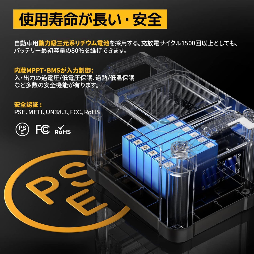 BougeRV ポータブル電源 1100Wh