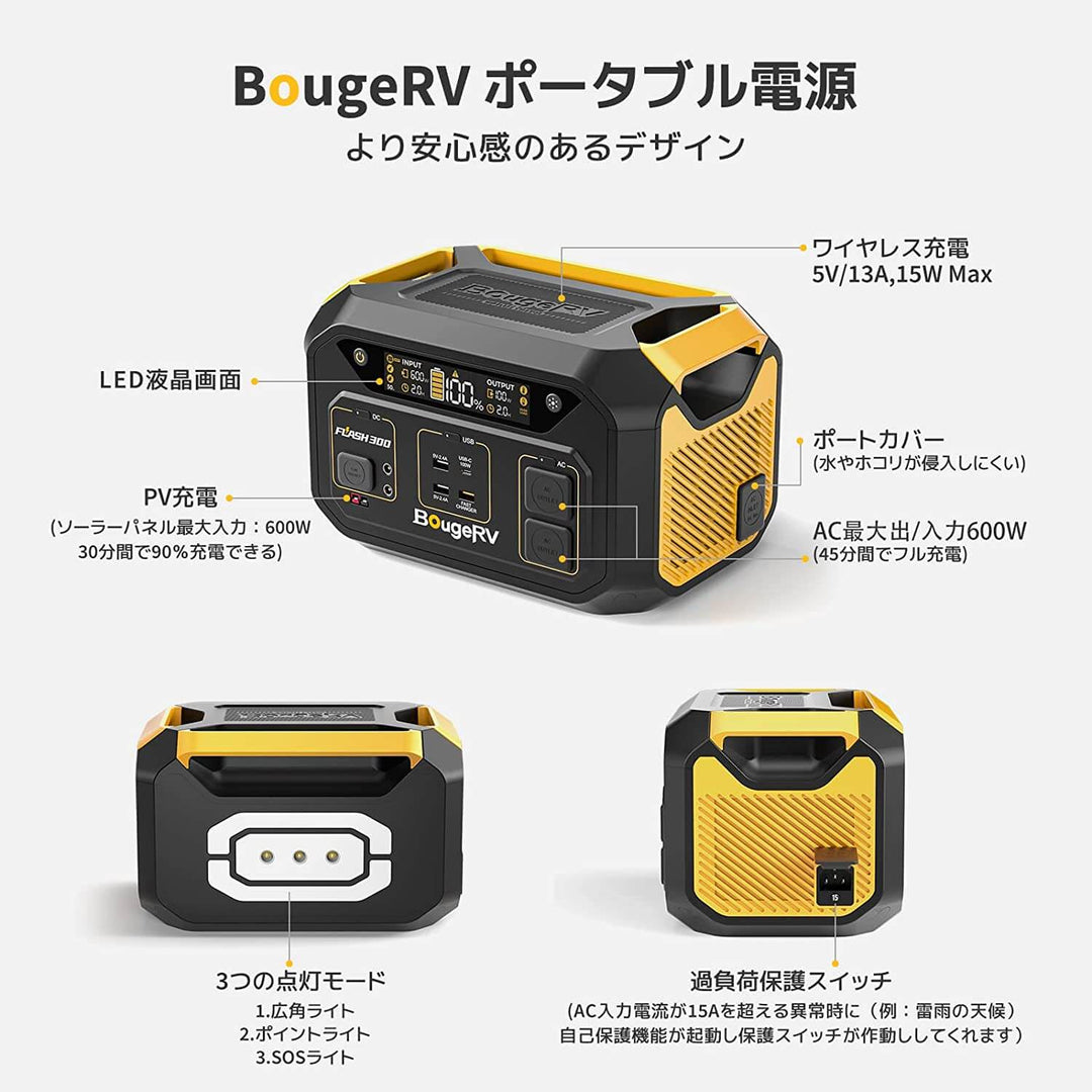 高速充電ポータブル電源ステーション – JP.BougeRV.com