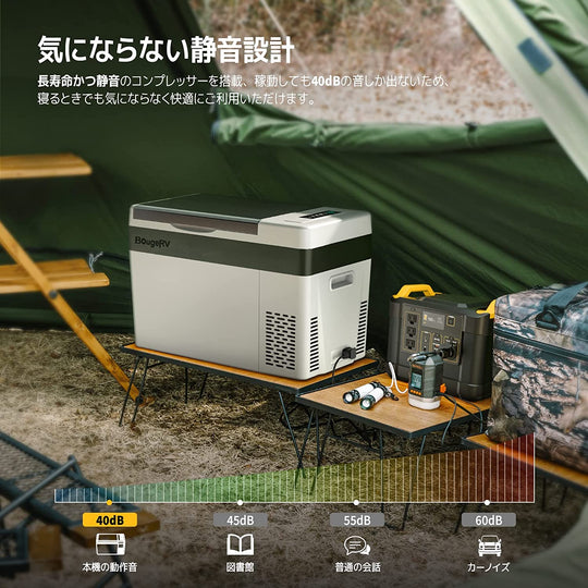 12V 28L ポータブル冷蔵庫 – JP.BougeRV.com