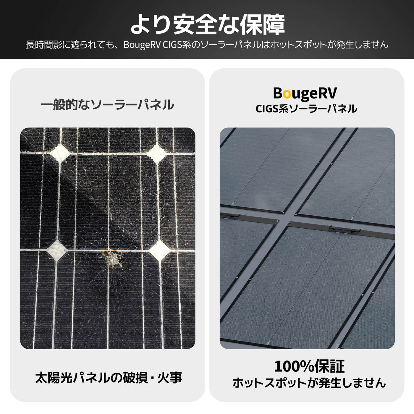 BougeRV Yuma CIGSソーラーパネル|太陽光パネル·軽量薄型で360°曲げ 